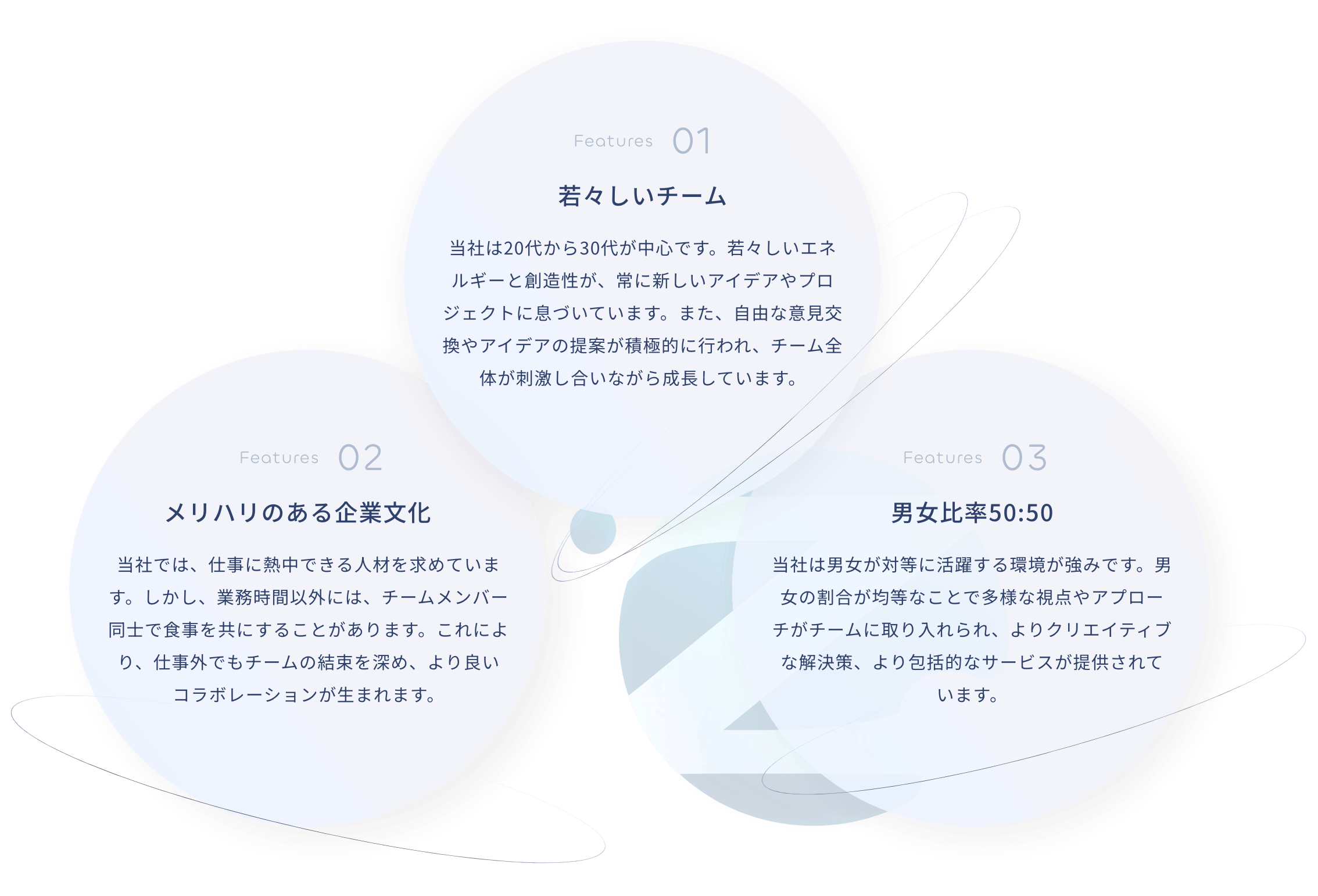 財務パレットの特徴